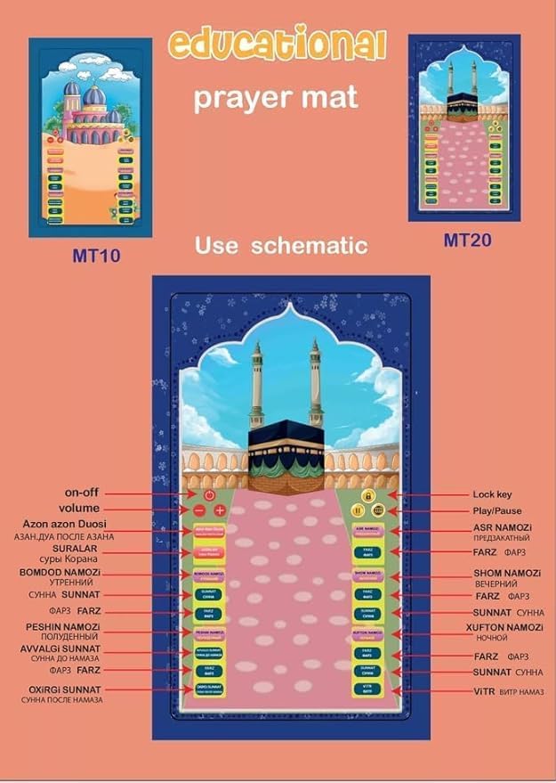 Interactive Electronic Prayer Mat for Kids with Touch Sensors, Audio Guidance, Multi-Language Learning Prayer Rug for Children
