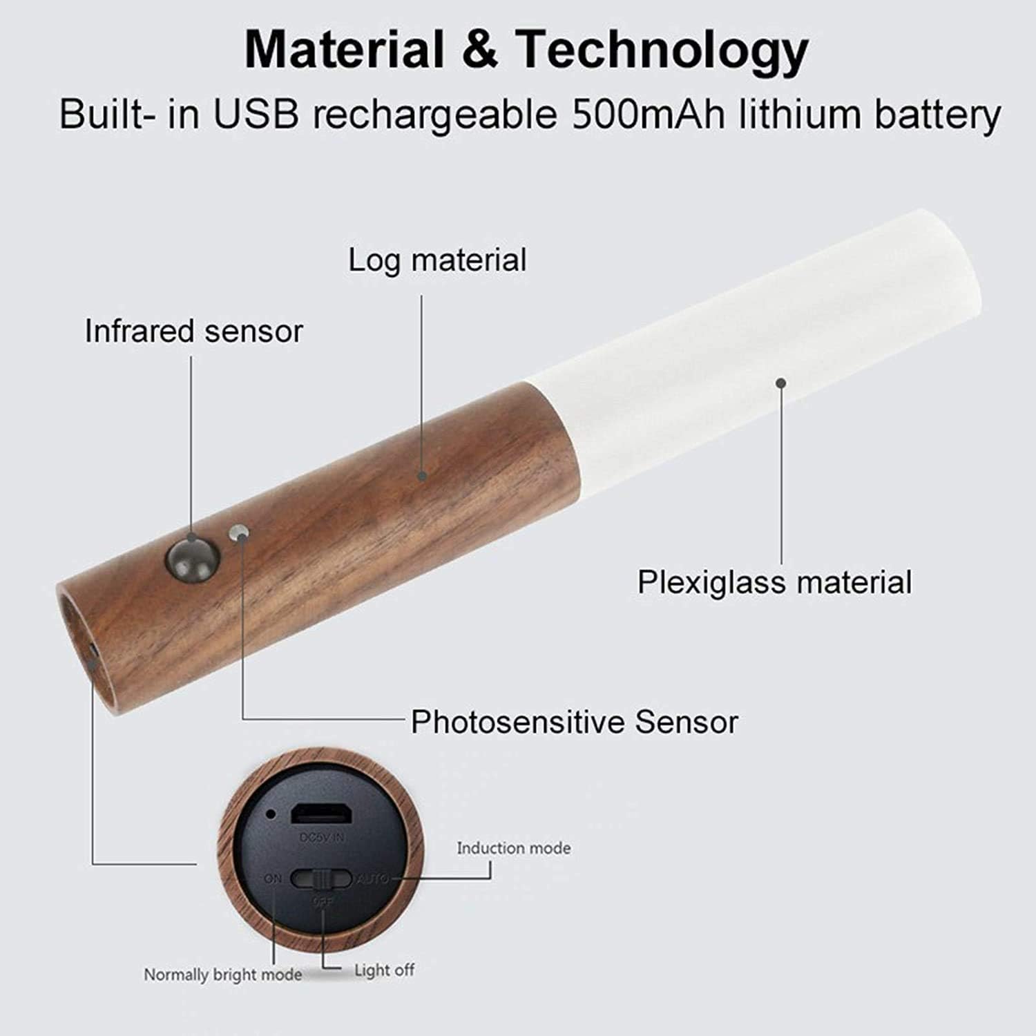 Motion Sensor LED Night Light, Rechargeable Magnetic Wall Lamp with 4M Detection Range, Portable Handheld Light, Walnut Finish, USB Rechargeable