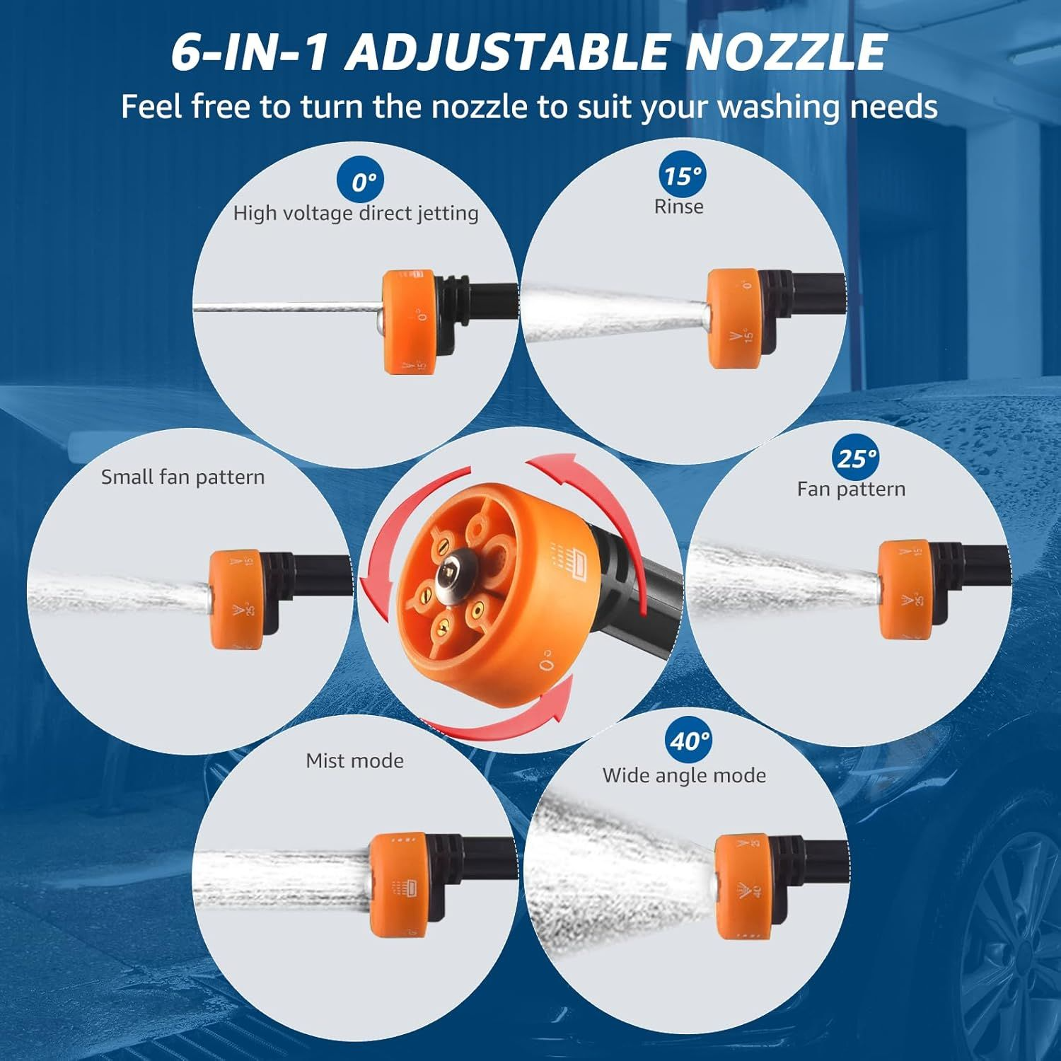 Cordless High Pressure Water Cleaning Gun